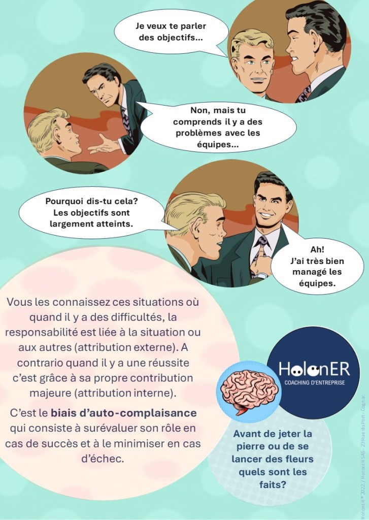 Biais Cognitifs
