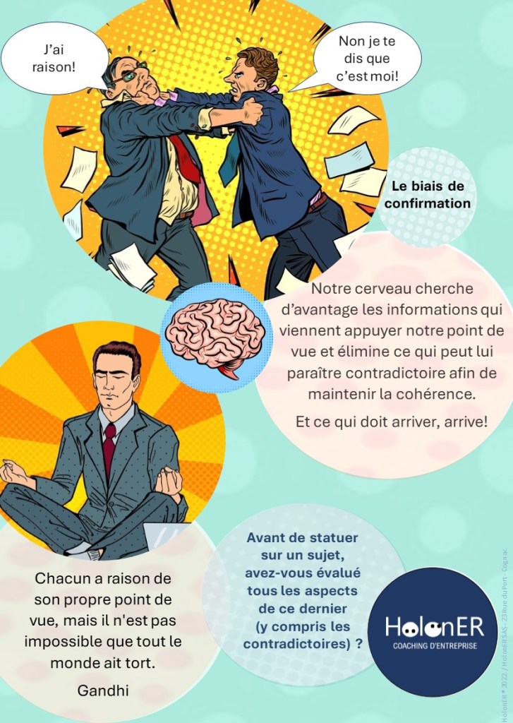 Biais Cognitifs