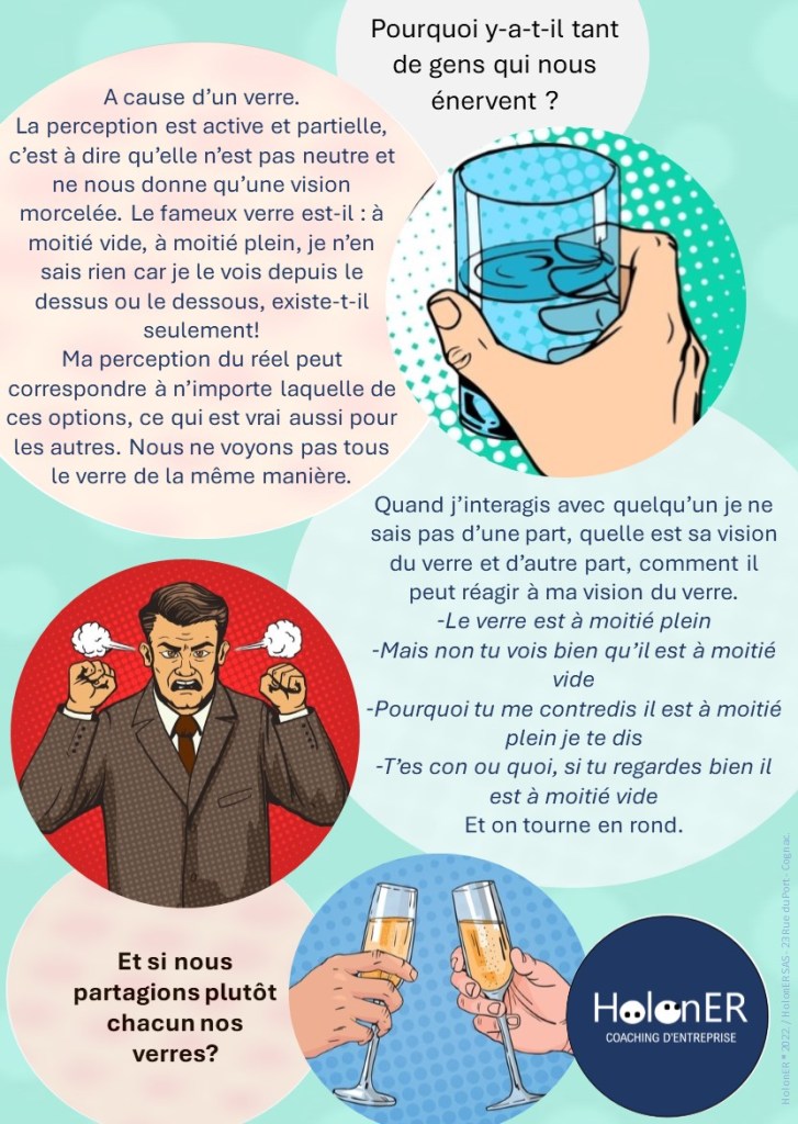la ^perception est active